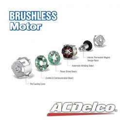 Acdelco Tools A20 20V BRUSHLESS 2-Speed 3" Mini Polisher Kit 5 A20 20V BRUSHLESS 2-Speed 3" Mini Polisher Kit