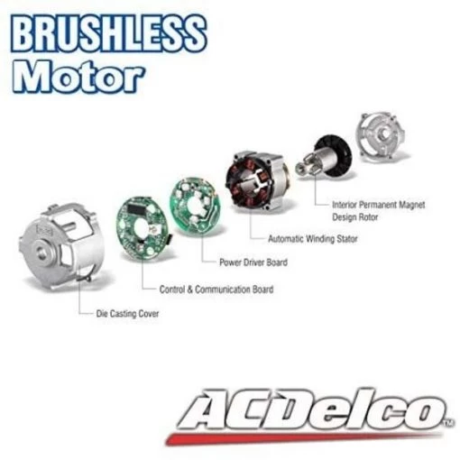 A20 20V Li-ion BRUSHLESS Impact Driver Bare Tool