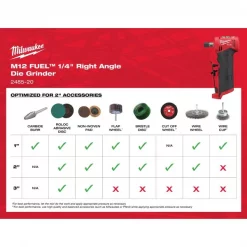Milwaukee M12 FUEL™ Cordless 1/4" Right Angle Die Grinder Kit 7 M12 FUEL™ Cordless 1/4" Right Angle Die Grinder Kit