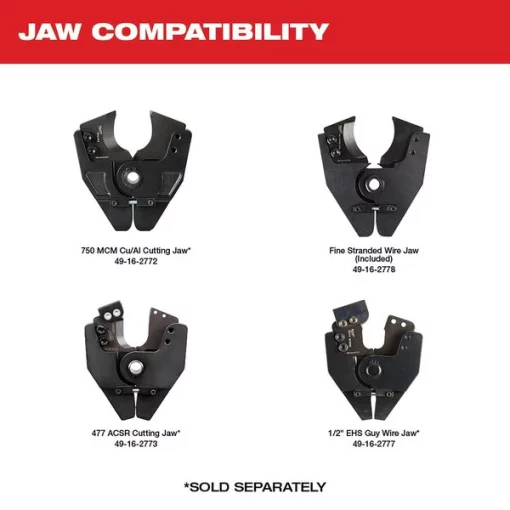M18 FORCE LOGIC Cable Cutter Kit w/Fine Stranded Wire Jaw