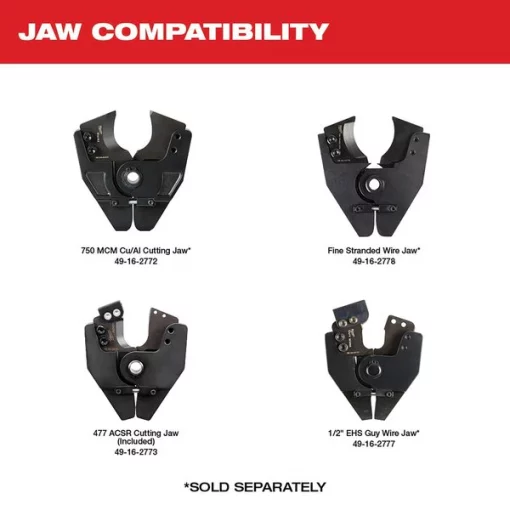 M18 FORCE LOGIC Cable Cutter Kit w/477 ACSR Jaws