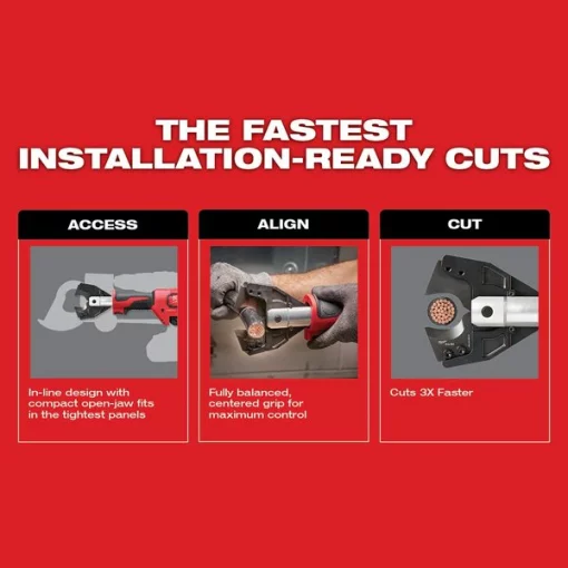 M18 FORCE LOGIC Cable Cutter Kit w/477 ACSR Jaws