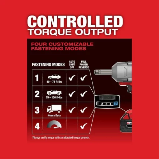 M18 FUEL ½” Ext. Anvil Controlled Torque Impact Wrench w/ONE-KEY Kit