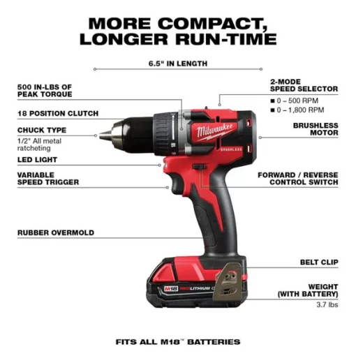 M18 Compact Brushless 1/2" Drill Driver Kit