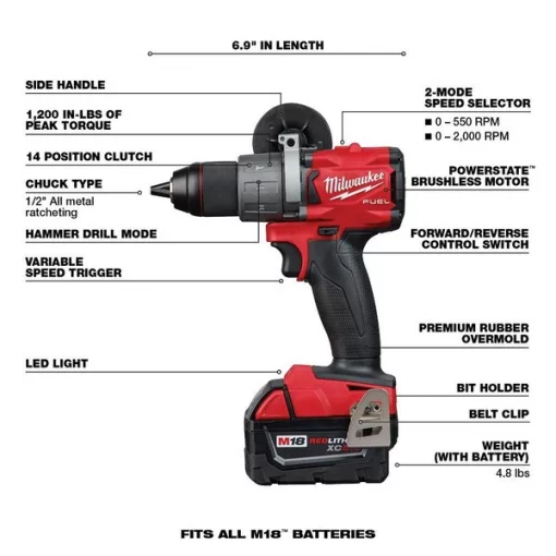 M18 FUEL™ Cordless 3 Tool Combo Kit