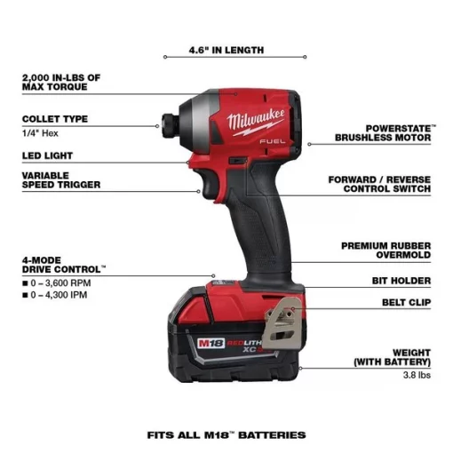 M18 FUEL™ Cordless 3 Tool Combo Kit