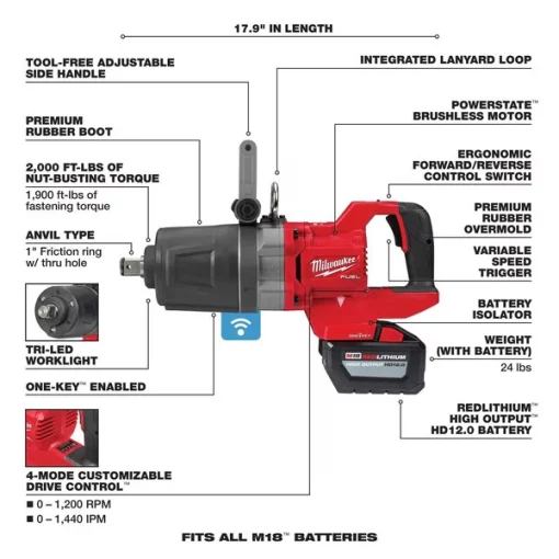 M18 1" High Torque Impact Wrench Kit