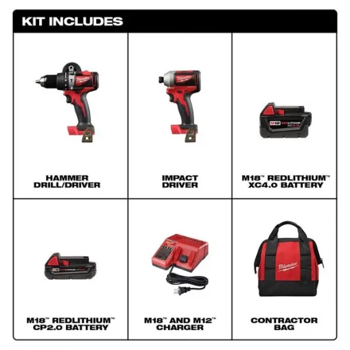 Cordless Combo Kit 2.0, 4.0 w/SAWZALL