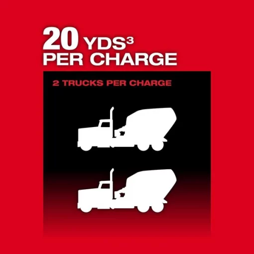 M18 FUEL™ 4 ft. Concrete Pencil Vibrator