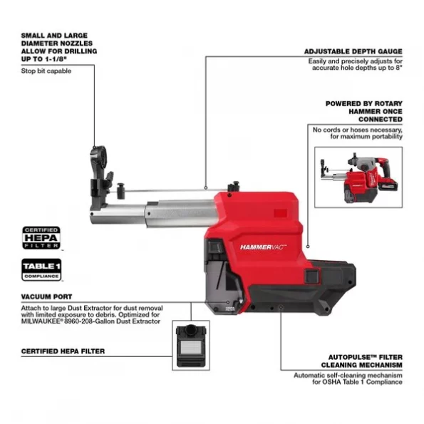 M18 FUEL™ HAMMERVAC™ 1-1/8 in. Dedicated Dust Extractor