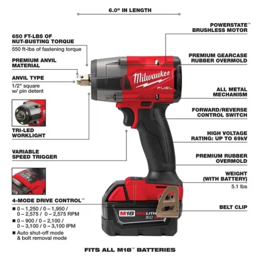 M18 FUEL™ Cordless 1/2" Mid-Torque Impact Wrench w/ Pin Detent Kit