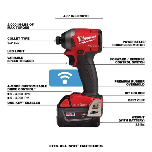 M18 FUEL 2-Tool Combo Kit