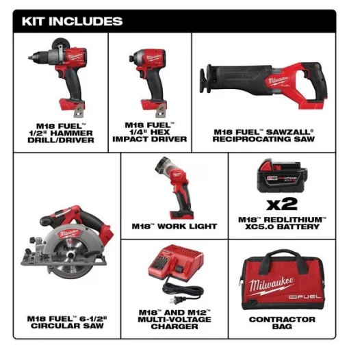 M18 FUEL™ Cordless 5 Tool Combo Kit