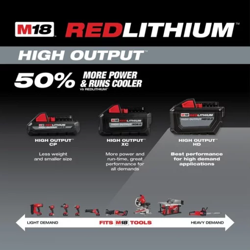 M18 REDLITHIUM HIGH OUTPUT HD12.0 Battery Pack