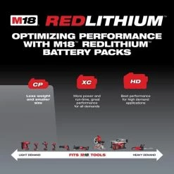 M18 Compact REDLITHIUM Battery