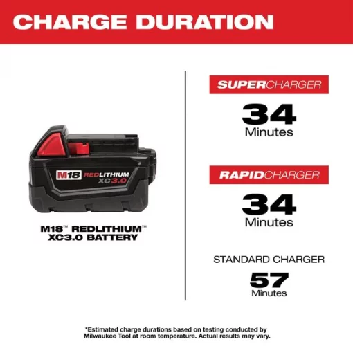 M18 REDLITHIUM XC3.0 Battery 2-Pack