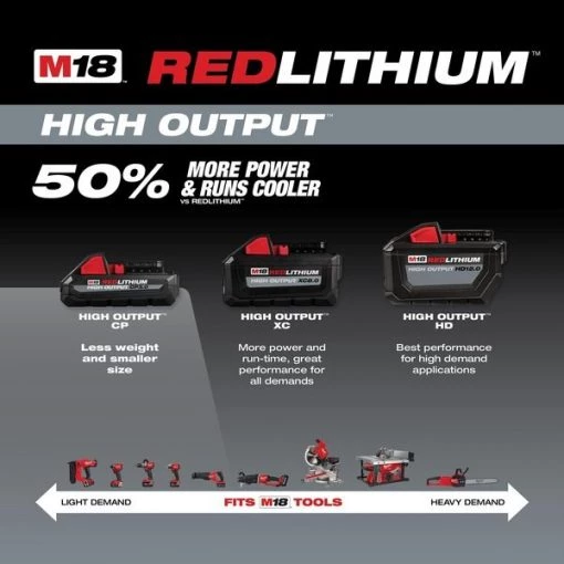 M18 REDLITHIUM HIGH OUTPUT CP3.0 Battery