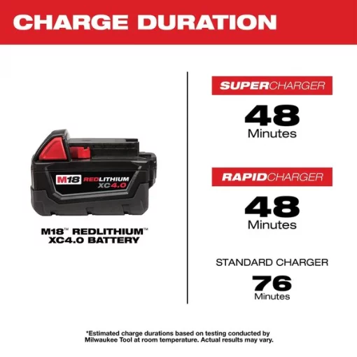 M18 REDLITHIUM XC 4.0 Extended Capacity Battery Pack