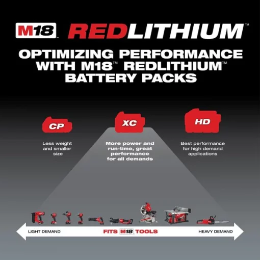 M18 REDLITHIUM XC5.0 Extended Capacity Battery Two Pack