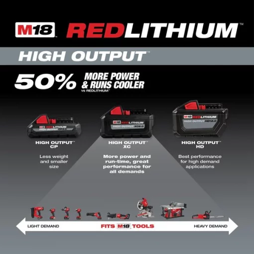 M18 REDLITHIUM HIGH OUTPUT XC6.0 Battery Pack (2 Pk)