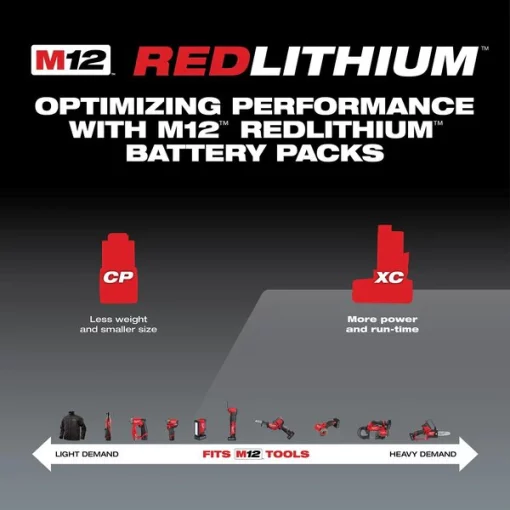 M12 REDLITHIUM XC 4.0 Extended Capacity Battery Pack
