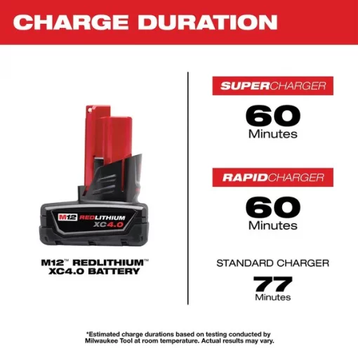 M12 REDLITHIUM XC 4.0 Extended Capacity Battery Pack