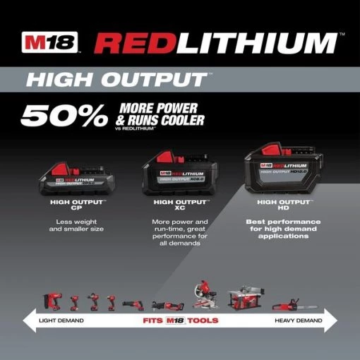 M18 REDLITHIUM HIGH OUTPUT HD12.0 Battery Pack w/ Rapid Charger