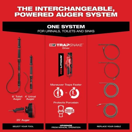 TRAPSNAKE™ 25 ft. Auger with CABLE DRIVE™