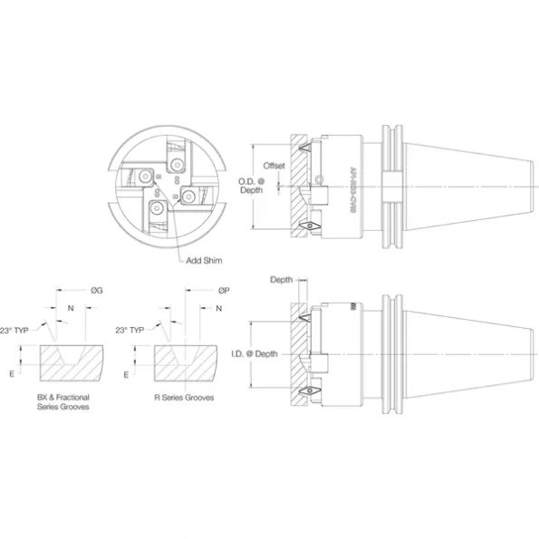 Cartridge Set, Ring Groover