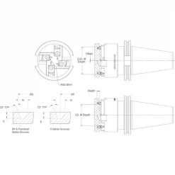 Kyocera Cartridge Set, Ring Groover 5 Cartridge Set, Ring Groover