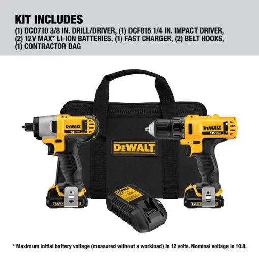 Cordless CombInation Kit, 1.5A/hr., Li-Ion