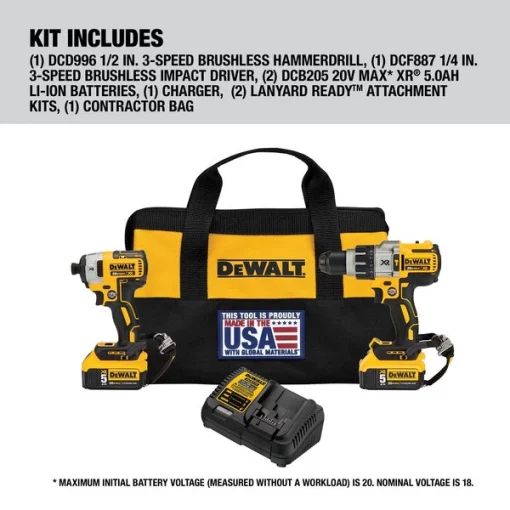 Cordless CombInation Kit, Li-Ion, 20 V