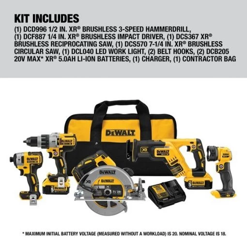 20V 5-tool Cordless Combo Kit