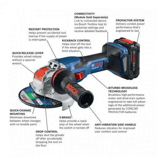 Angle Grinder, 18V DC, 5 in or 6 in Wheel Dia.
