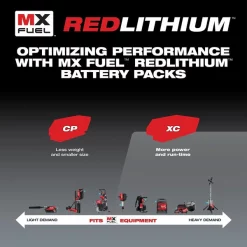 Milwaukee MX FUEL™ REDLITHIUM™ CP203 Battery Pack 5 MX FUEL™ REDLITHIUM™ CP203 Battery Pack