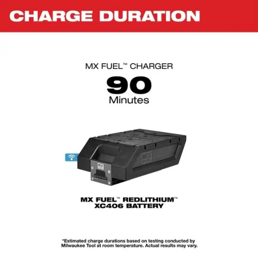 MX FUEL™ REDLITHIUM™ XC406 Battery Pack
