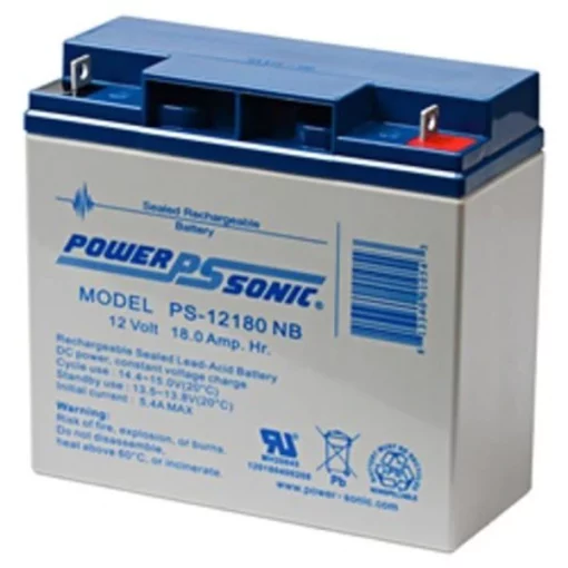 Replacement for Black & Decker Cmm1200