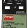 Dayton Front Panel