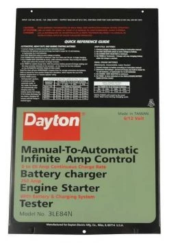 Dayton Front Panel