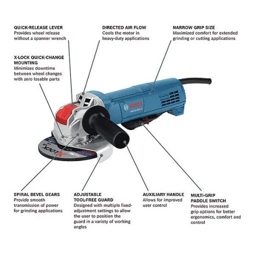 Angle Grinder, 10 A, Barrel Grip, 4.6 lb