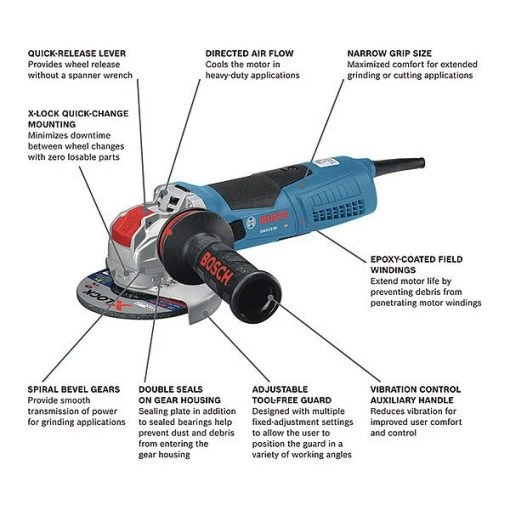 Angle Grinder, 13 A, Barrel Grip, 5.5 lb